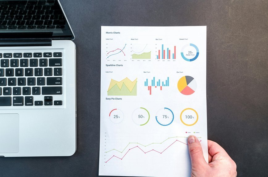 tech surveys and data collection