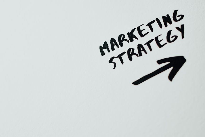 digital growth business strategies