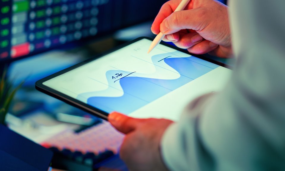 digital innovation insights hub