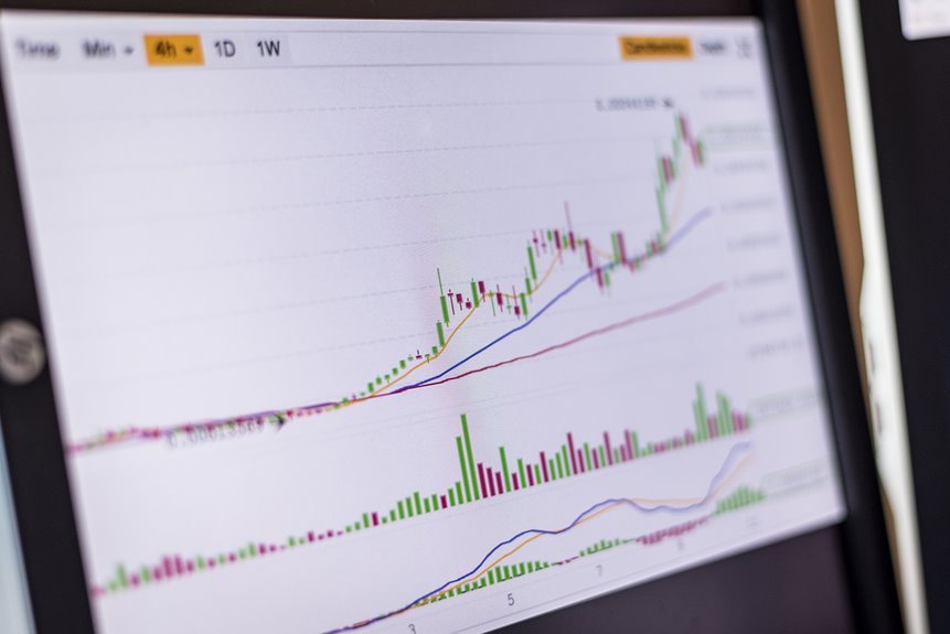 online business growth surge